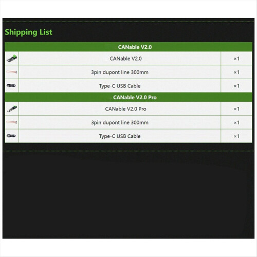 CANable V2.0 Pro CANbus Transceiver USB to Protocol Adapter 1