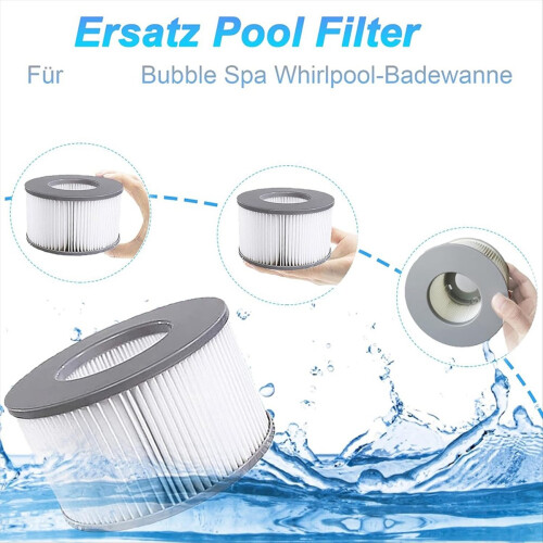 6 PCS Ersatz Filter Patronen für MSpa Filter für 2
