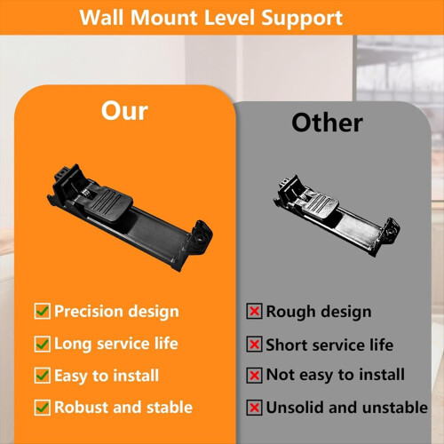 Laser Level Accessories Wall Bracket for Measurement and Alignment 1