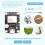 Multi-Band RTK GNSS Module 20Hz cm Level High Precision for GPS L1 L2 7