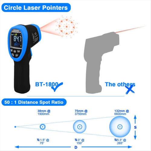 BT-1800C Pyrometer -58F -3272F (-50-1800) IR Temp Tool 2