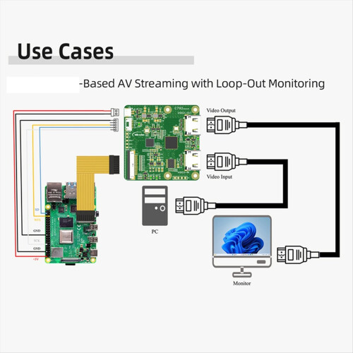 -Compatibel met en I2C-module 4K@60Hz Loop Out 1080P@60Hz 2