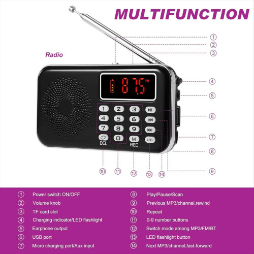 7 Pcs Equipment Kit for Electromagnetic Paranormal Investigations 2