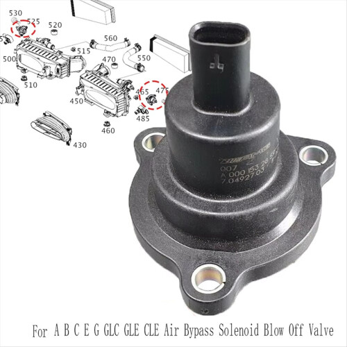 A0001532859 Intercooler Solenoïdeklep Bypassklep voor CE 2