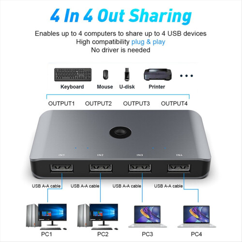 4-in-4-Out-USB-2.0-KVM-Switch-Shared-Controller-Adapter 2