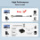 Câble de conversion audio numérique vers analogique, SPDIF numérique/optique 3