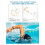 LED-Digital-Smart-Armband, wasserdicht, Smart-Uhr, Smartband 2