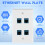 Επιτοίχια πλάκα Ethernet 4 θυρών για συσκευές Ethernet Cat7/6/6E/5/5E - Μπλε 4