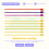 10 PCS Mini Hand Pointers Teachers Δείκτες για την τάξη και την παρουσίαση 5