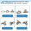 60 Sets Marine Grade Twist Lock Fasteners Turn Button Eyelet and Stud 6