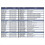 Nuovo modulo di riverbero digitale 3