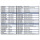 Nuovo modulo di riverbero digitale 2