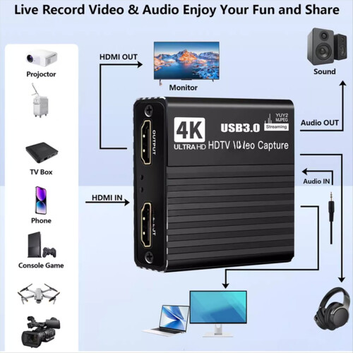 Κάρτα εγγραφής βίντεο HD 4k 1080p 60FPS 1