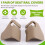 1Pair Middle Row Right Seat Bracket Cover For 05-08 4