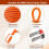 Solar to DC 8mm Charge Extension Cable 10FT,12AWG+14AWG Solar Cable 3