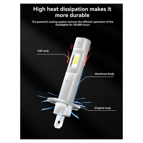 2 Stück H1 LED-Scheinwerferlampen 12 V 6500 K 2