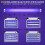 12 Pcs Bug Zapper Replacement Light Bulbs 10W 5