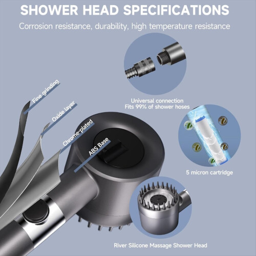 Ion Drops High Pressure Shower Head,Filtered Showerhead 2