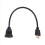 4K -Compatible Panel Mount Cable High-Speed -Compatible Cable 1