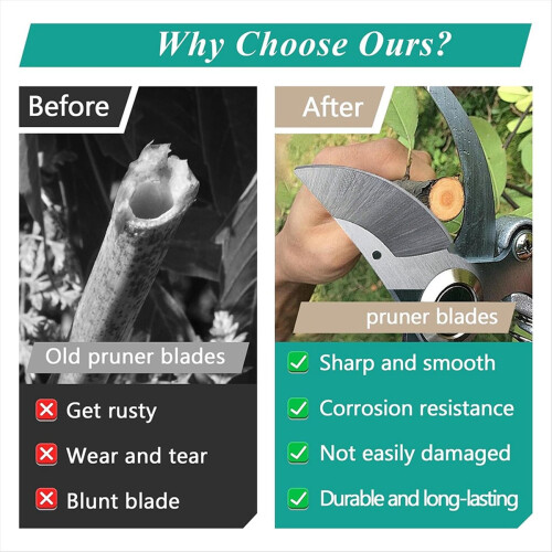 Hand Pruner Replacement Kit (2/3-1) for Felco Pruners Models: F2 2