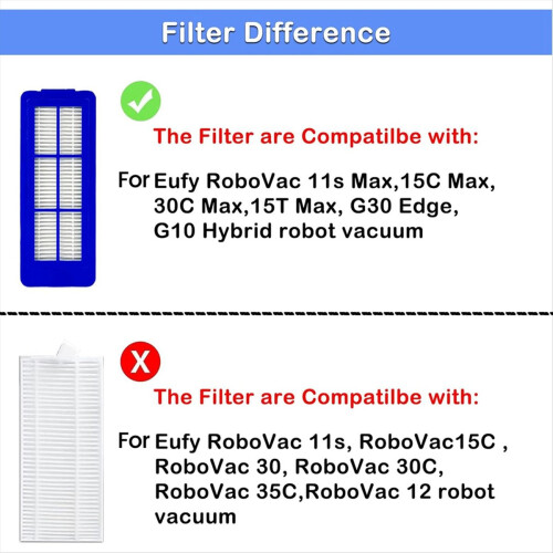 Replacement Parts for RoboVac 11S Max, 15C Max, 30C Max 1