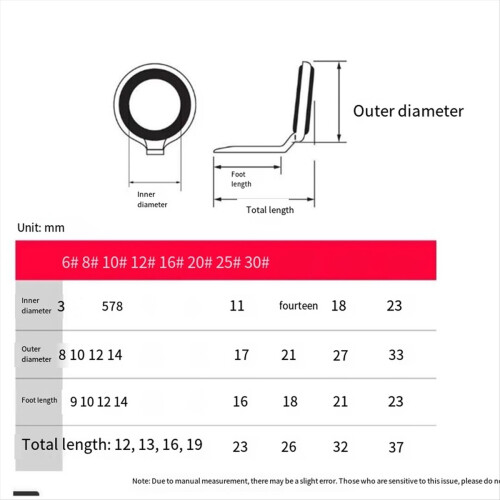 8Pcs Fishing Rod Guide Ring Set Multiple Sizes Rod Repair Kit 1