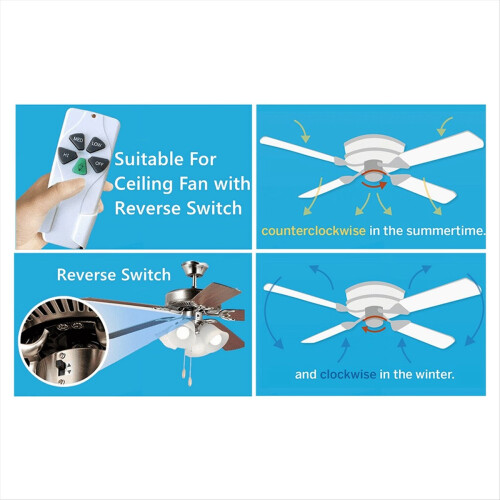 Universal Ceiling Fan Remote, 3 Speed Ceiling Fan for 53T 11T 35T 1