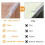 Edge Protector Silicone Clear Table Corners Guards Pre-Taped 4