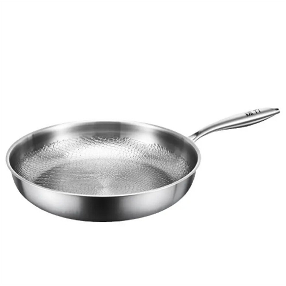 Titanium Steel Frying Pan Uncoated Non Stick Pan Kitchen Cookware,B-image-OPC-PHPVWYP-NEW