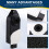 Shutter Grille Air Actuator Motor Radiator Motor Switch for 7