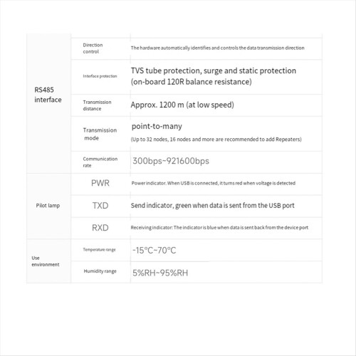 Μετατροπέας σειριακής επικοινωνίας USB σε RS232/485 FT232RNL 1