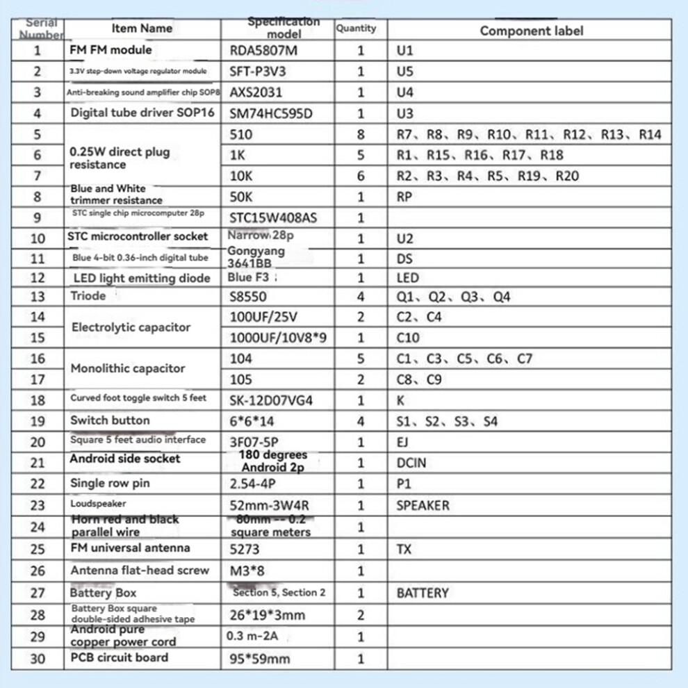 Kit Radio électronique FM à Monter Soi-même On