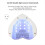 Nail art phototherapy machine
Quick drying baking lamp
Nail art tools 4