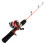 Lixada Ice Fishing Rod Reel Combo Complete Kit 5