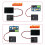 Type C PSU Mod for PS2 Power Board for PS2 Fat Console 5XXXX 6