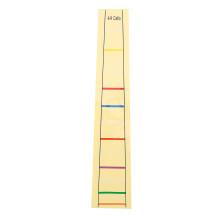 Practical Fret Board Label Sticker Finger Position