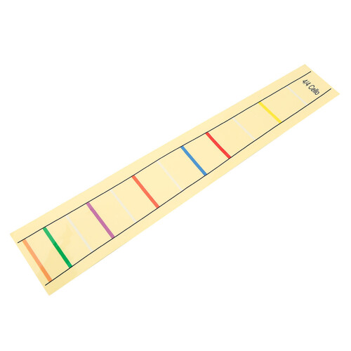 Practical Fret Board Label Sticker Finger Position 1