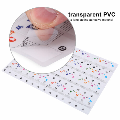 Transparent Removable Piano Key Board Sticker for 1