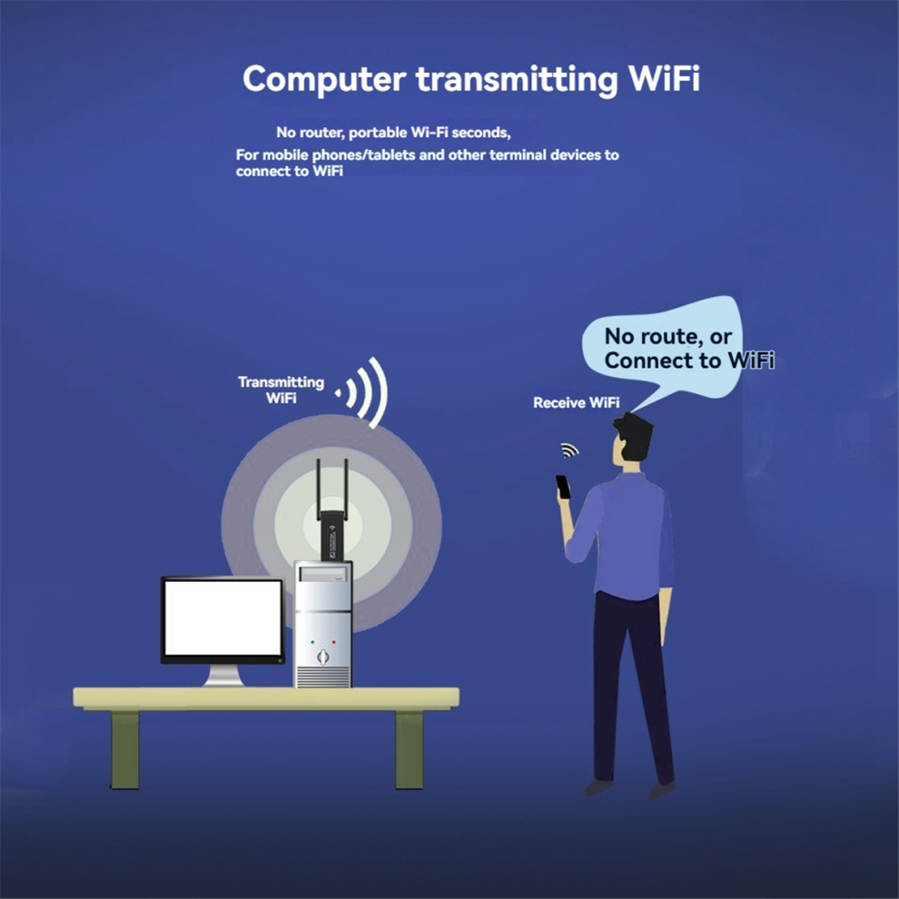 1300Mbps Wireless Network Card Usb Wifi Adapter 4853673878331
