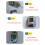 Convenient Soil Analysis Device Soil Testing Meter Monitor 5