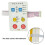 Microwave Oven Computer Board Motherboard Control Board Circuit 6