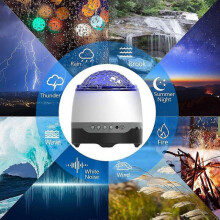 Projector, Star Light Projector for Bedroom, Sleeping Soothing White Noise Sound
