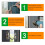 Multi-Function Camping Lantern 1000 Lumen Waterproof Green 6