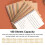 Double Loop Wire Binding Spines 180 Sheets 3/4in Diameter Gold 4