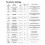 63A 3 Phase Over/Under Voltage Protector, Adjustable, Self-Reset 9