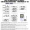 Digital Temperature Thermostat Controller UK Plug Outlet Socket with 1.7m Sensor 230V 16A Heating Cooling Timer for Greenhouse Freezer Fermentation 5