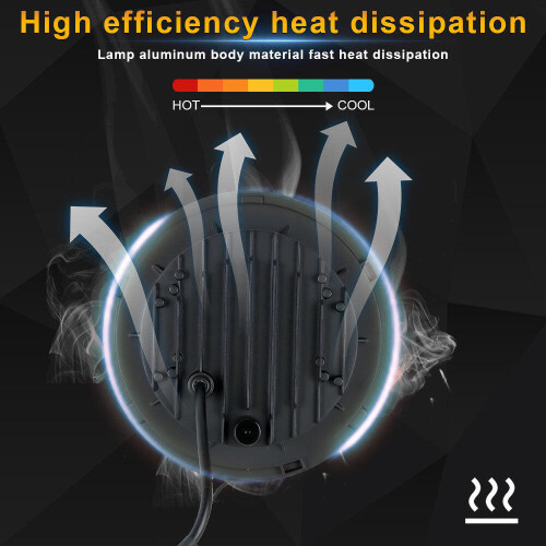 Προβολέας 2 τεμαχίων Halo LED H6024 με έγκριση DOT, φώτα στροφής υψηλής/χαμηλής δέσμ 1