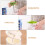 Coffee Mixer Wand For Home Users Green Abs Manual 1set 9