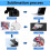 20Pcs DIY Blank Sublimation Helmet Ornaments MDF Personalized 6