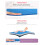 Thickened High Elastic Blue Yoga Mat 4